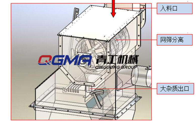 吊鉤式拋丸機、履帶式拋丸機往青州的發(fā)貨現場(chǎng)